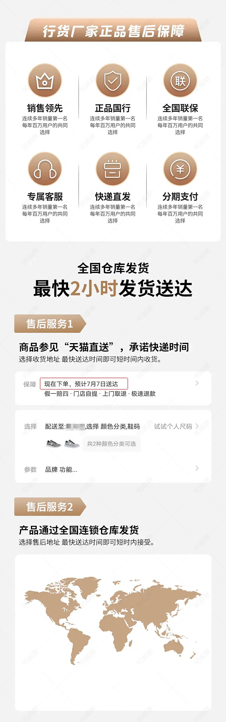 简约大气详情页模块无理由退换售后服务问题解答模块