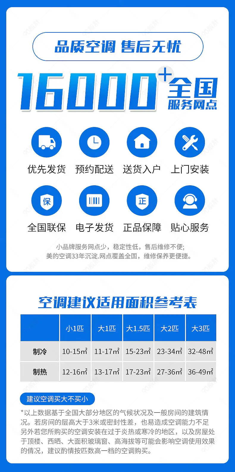 蓝色简约空调电器详情页售后客服关联营销模块设计模板素材