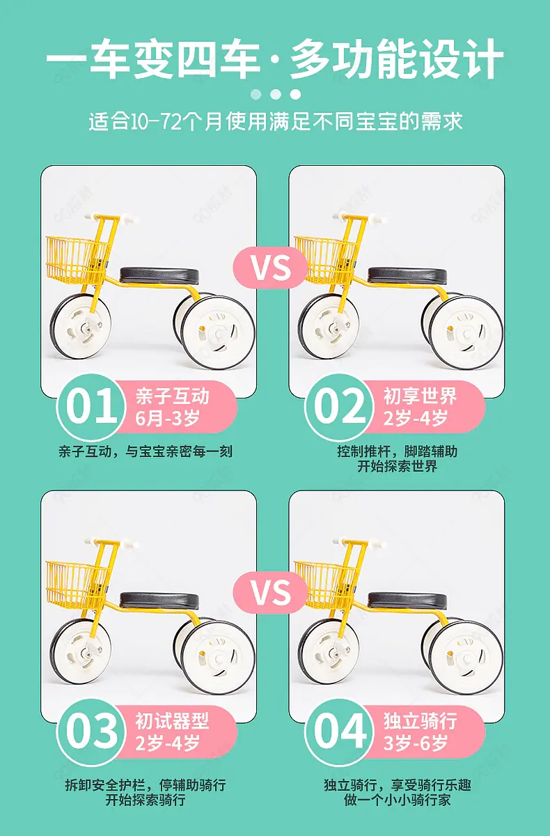 儿童自行车童车详情页产品关联营销模板