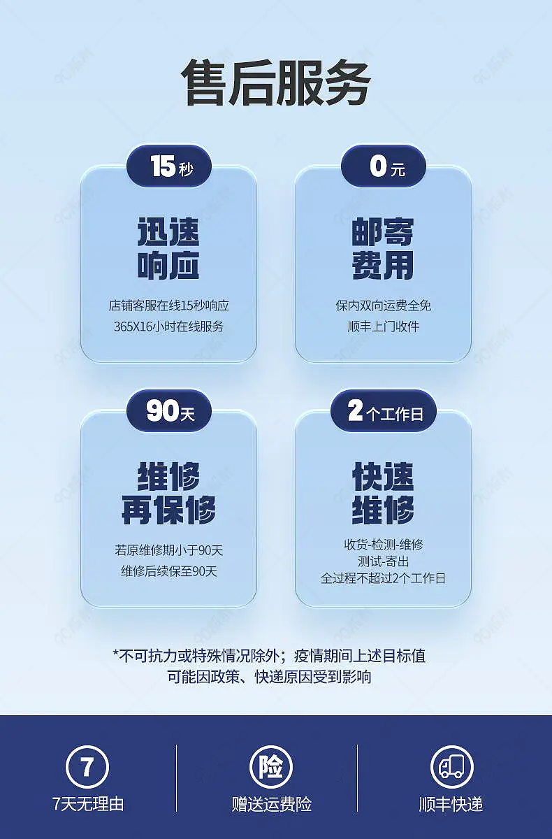 蓝色渐变质感家电维修质保售后服务关联页