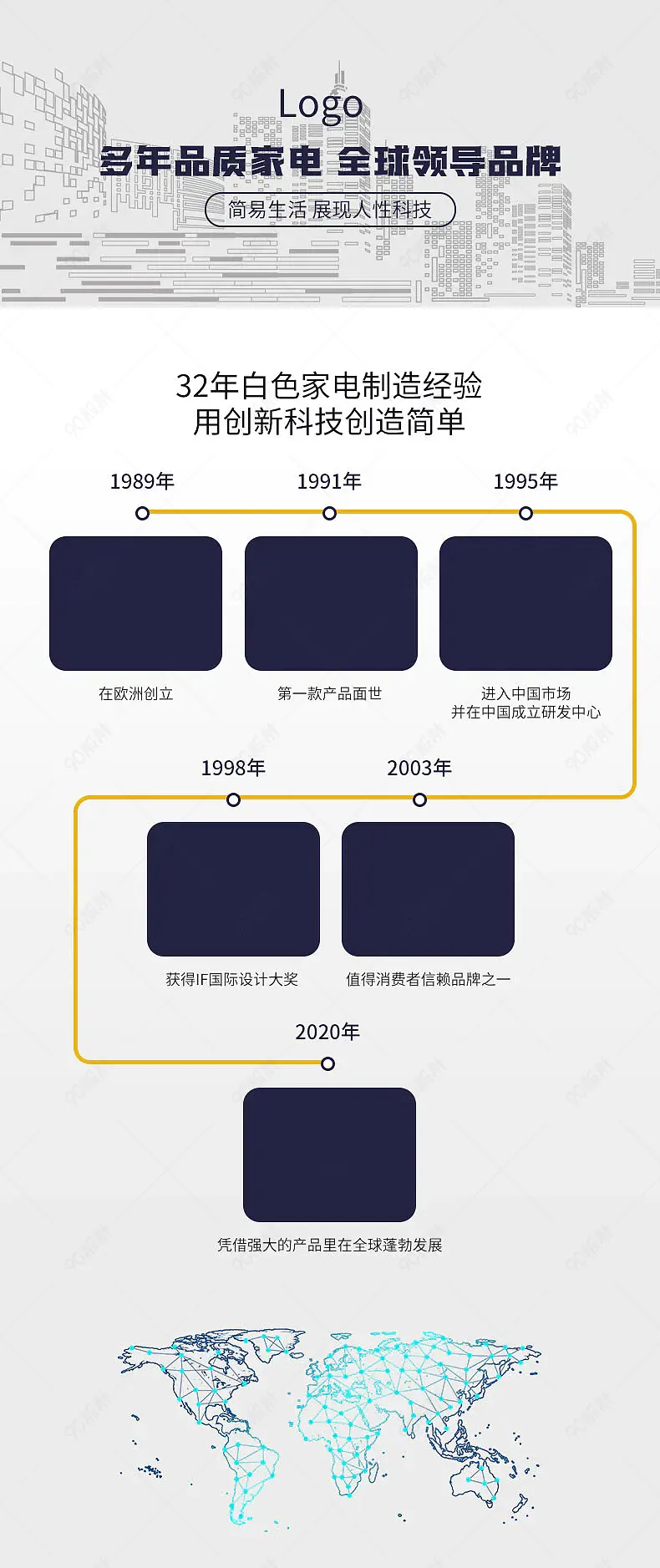 电器详情页品牌介绍发展历程营销模块设计模板