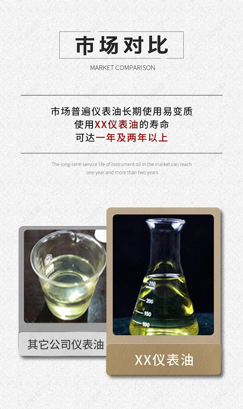 仪表油样品对比图其它产品与本公司样品对比简约风格油品PK图