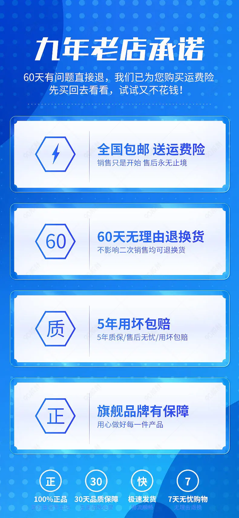 电器详情页售后服务保障客服营销模块设计素材模板图片