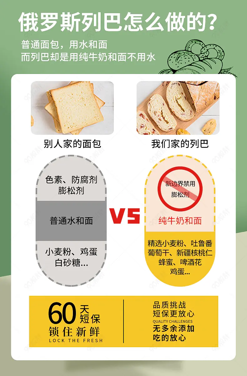 产品质量PK对比VS食品面包茶饮零食营销模板