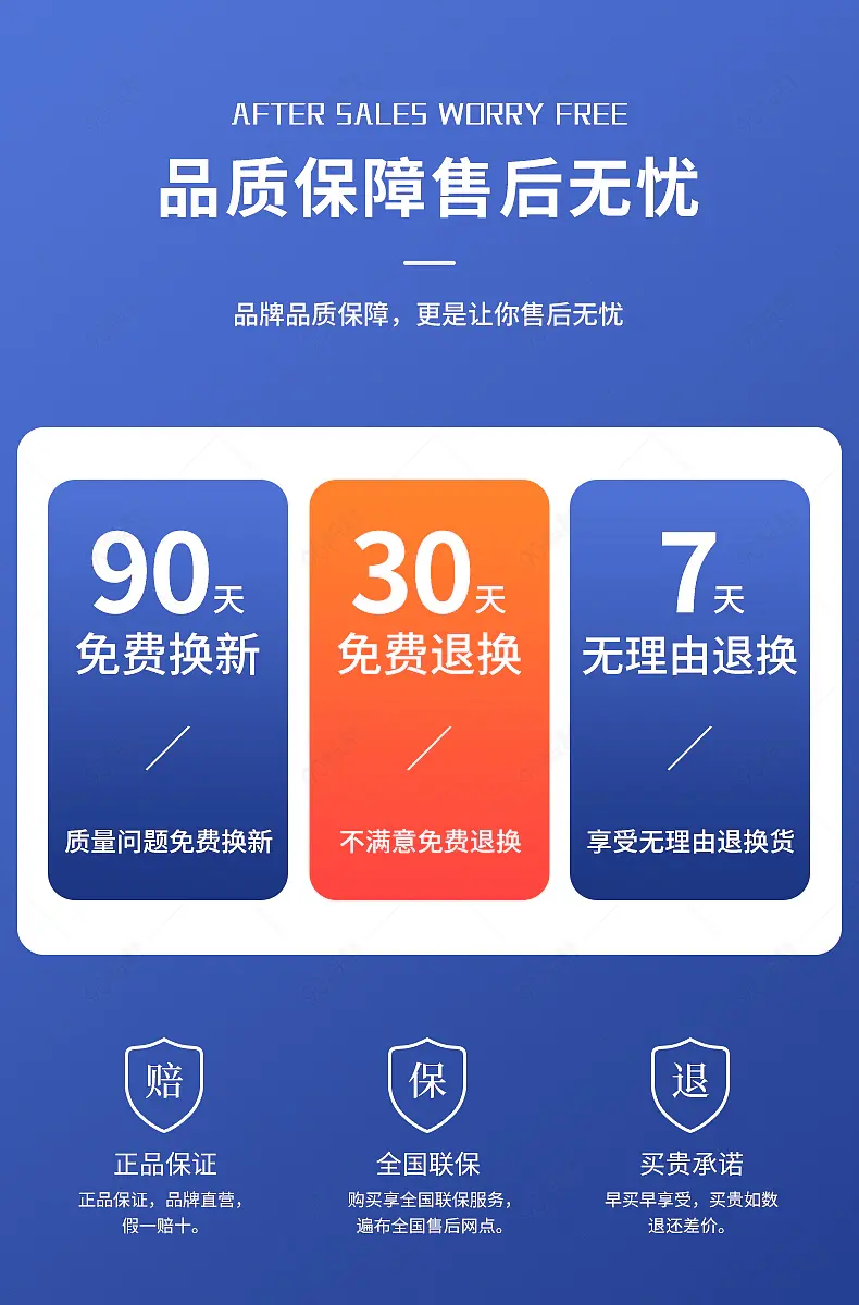 数码家电3C产品详情页售后无忧品质保证营销模块