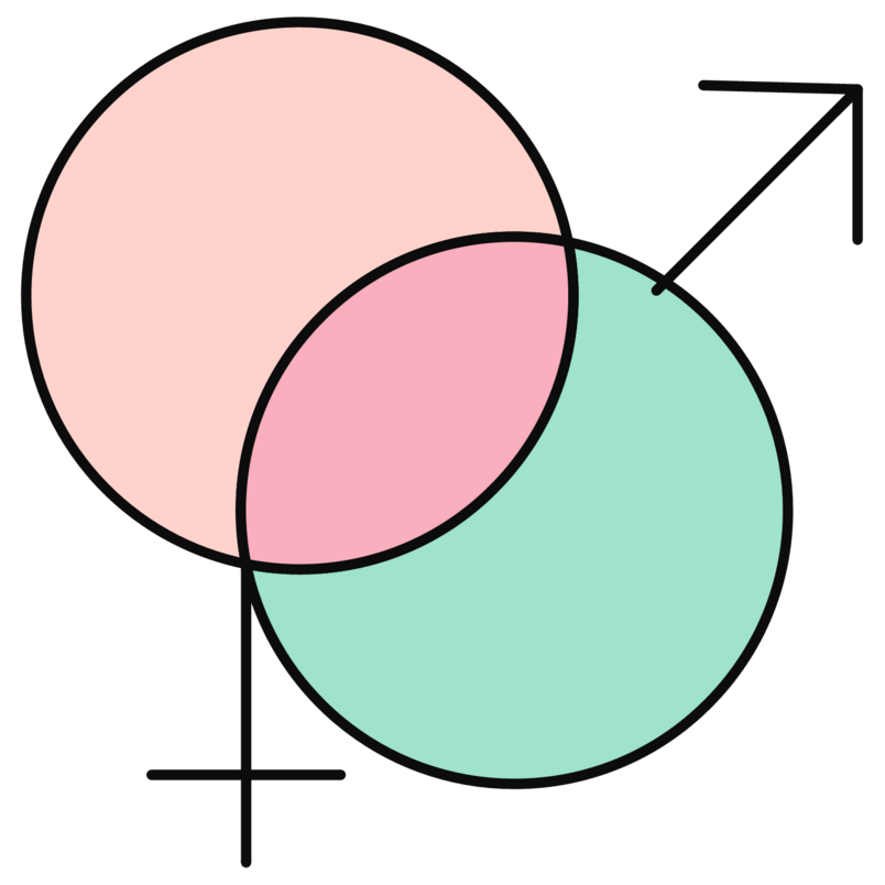 精美情人节爱心男女图标