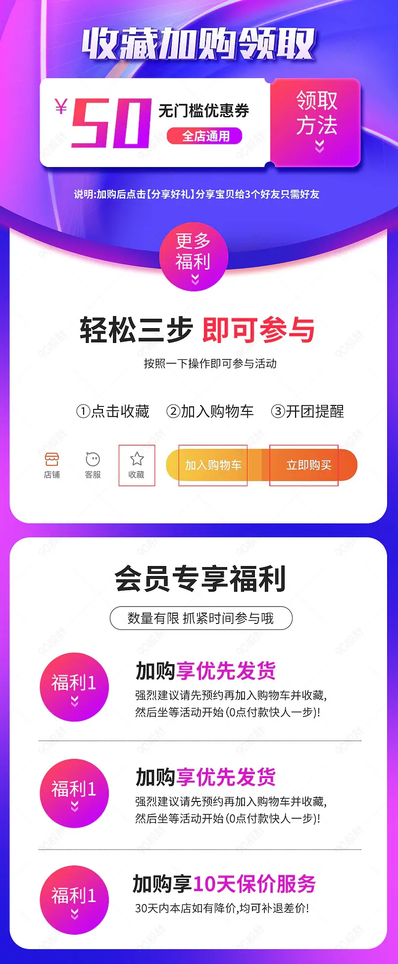 数码家电洗衣机红色价格曲线图活动折扣图限时秒杀