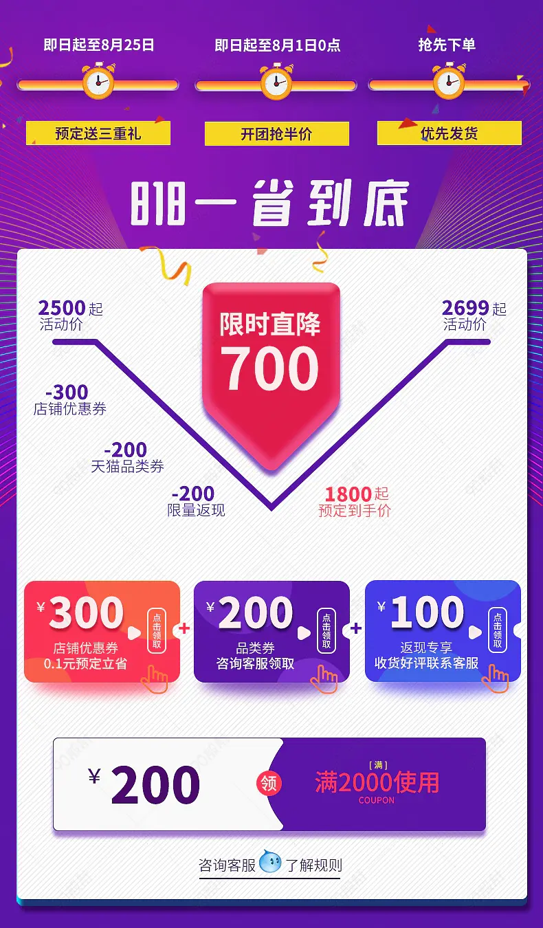 手机端详情爆款秒杀最低价领券活动