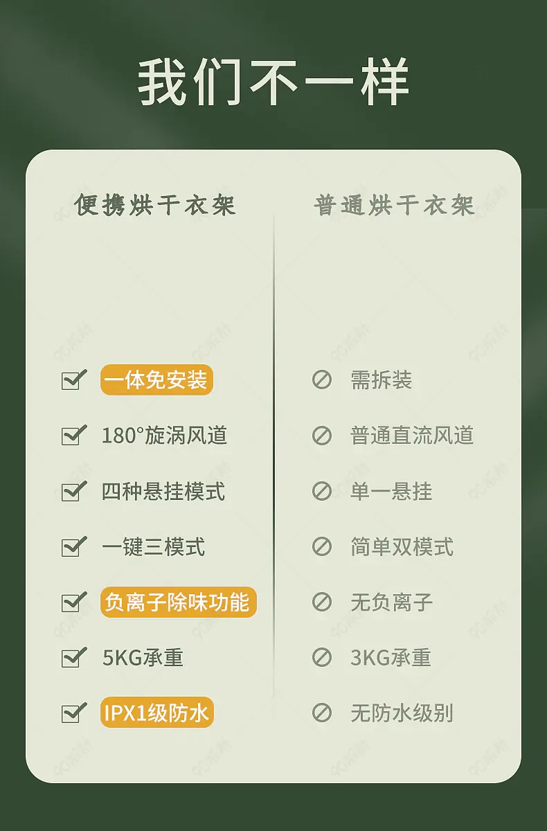 家用小电器干衣机烘干衣架详情页VS对比图