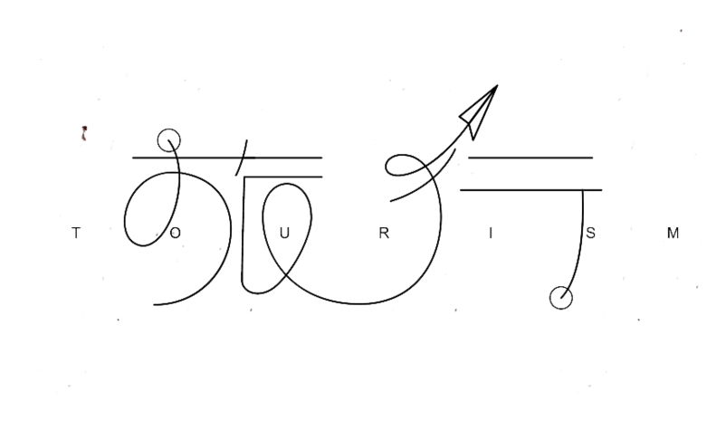 旅行创意