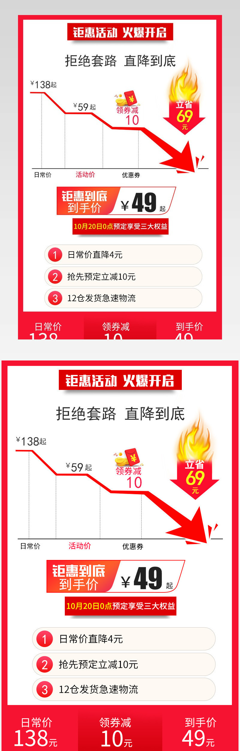  日常活动氛围数码价格曲线家用电器关联海报曲线图