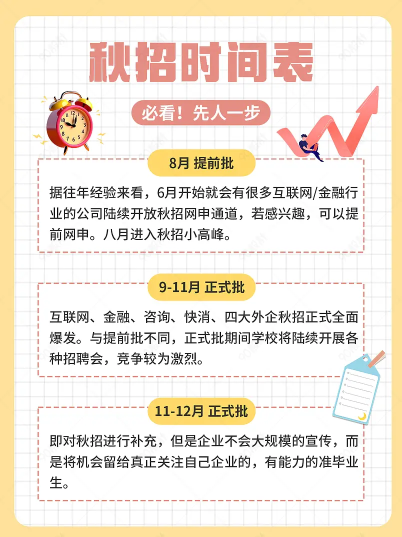 毕业秋招时间表招聘小红书页内配图