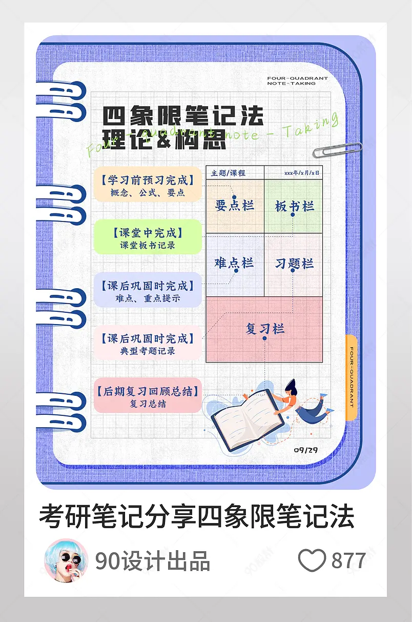 小红书考研笔记分享四象限笔记法文字排版