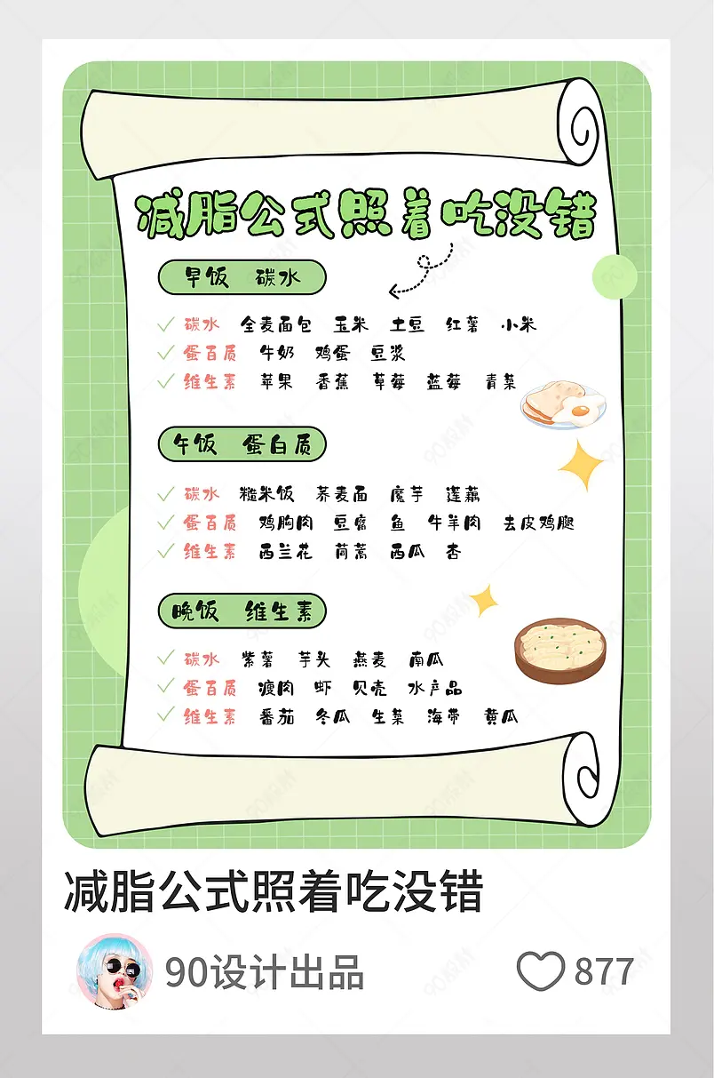 小红书减肥公式照着吃小常识图文封面