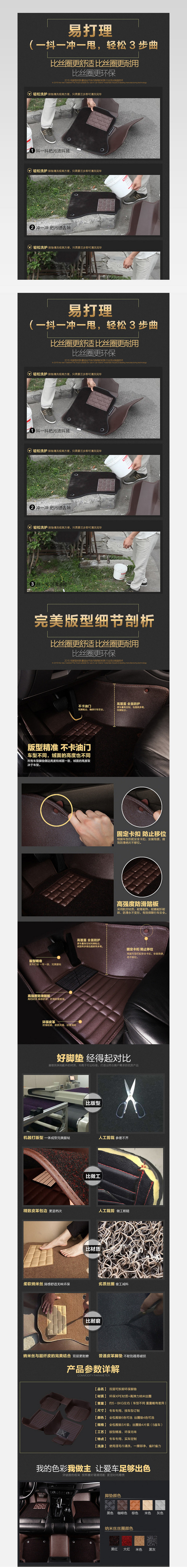 汽车脚垫详情页新品发布（纳米丝丝圈）