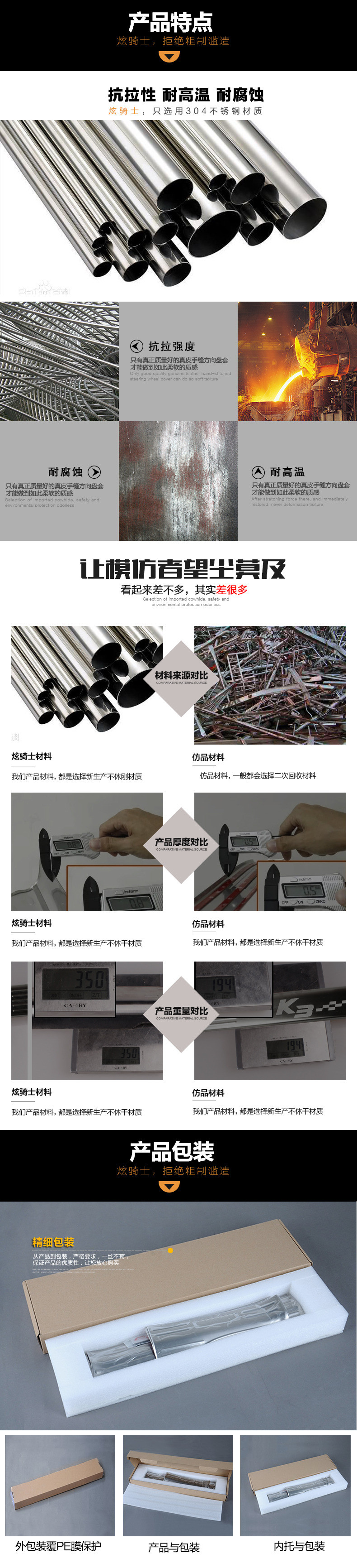 汽车改装用品
