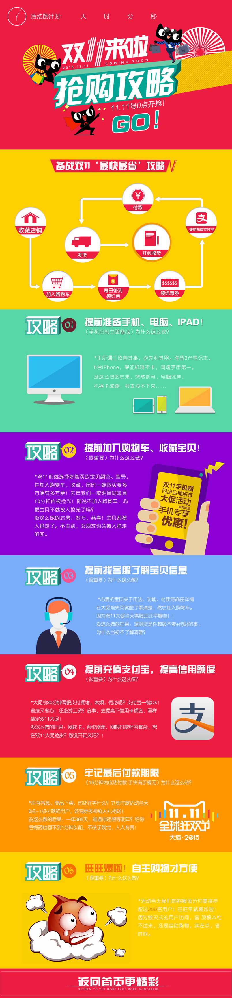 天猫淘宝抢购攻略页面