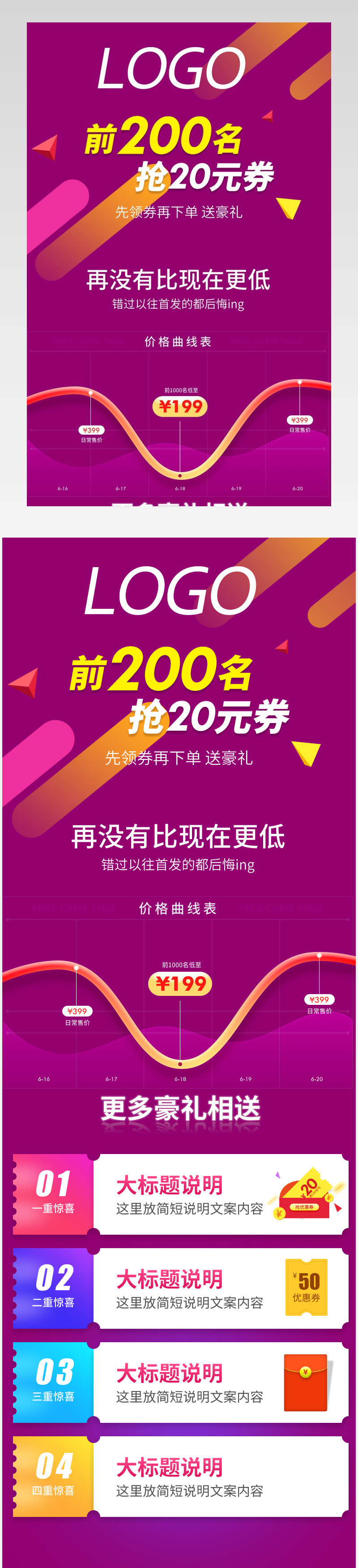 常活动氛围数码价格曲线家用电器关联海报曲线图