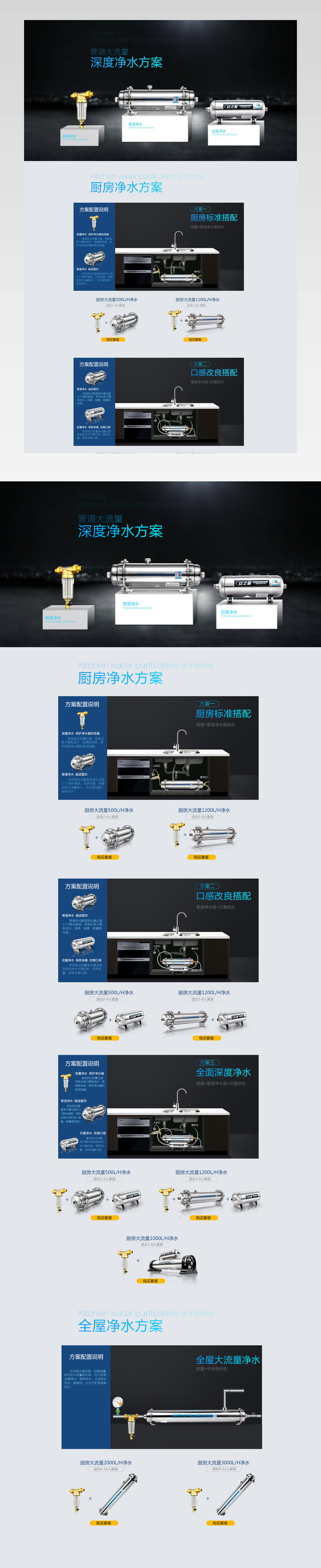 安之星净水器黑色首页活动页面 