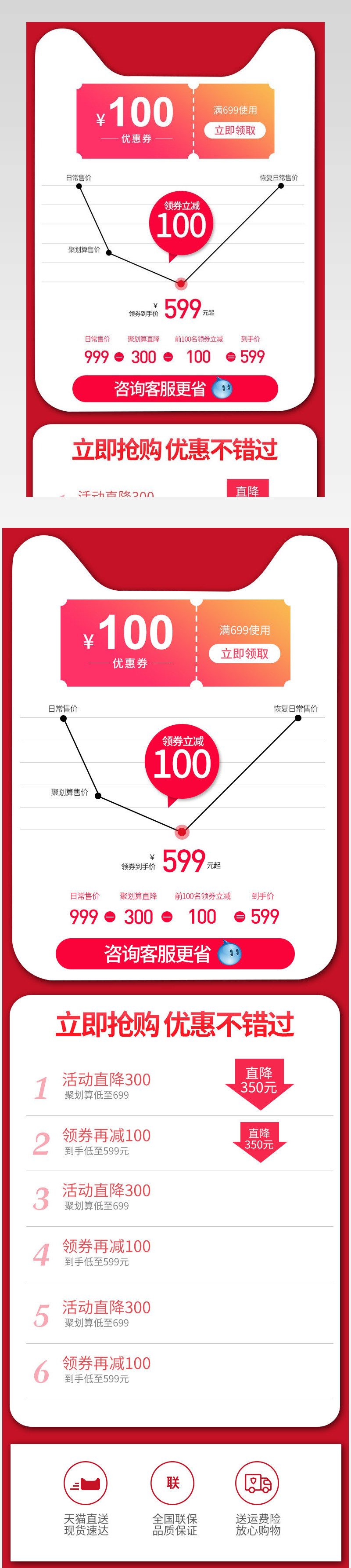 聚划算淘抢购红色详情促销价格曲线售后服务体系