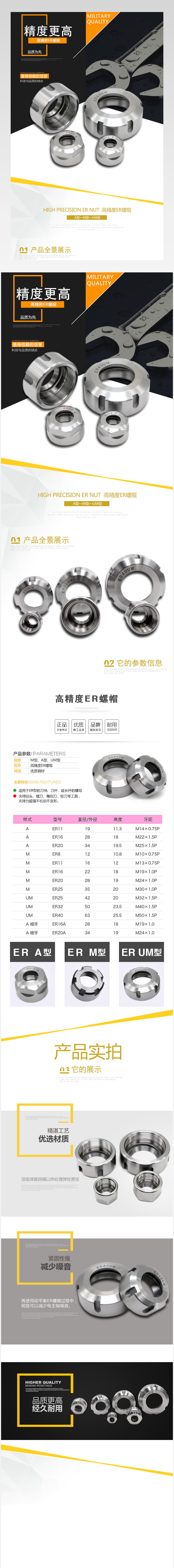 五金详情页产品描述页通用    