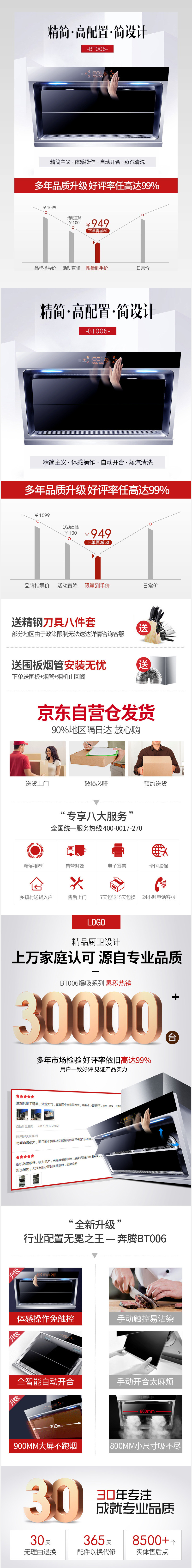 家电厨房电器简约风关联页产品营销页店铺海报烟机关联