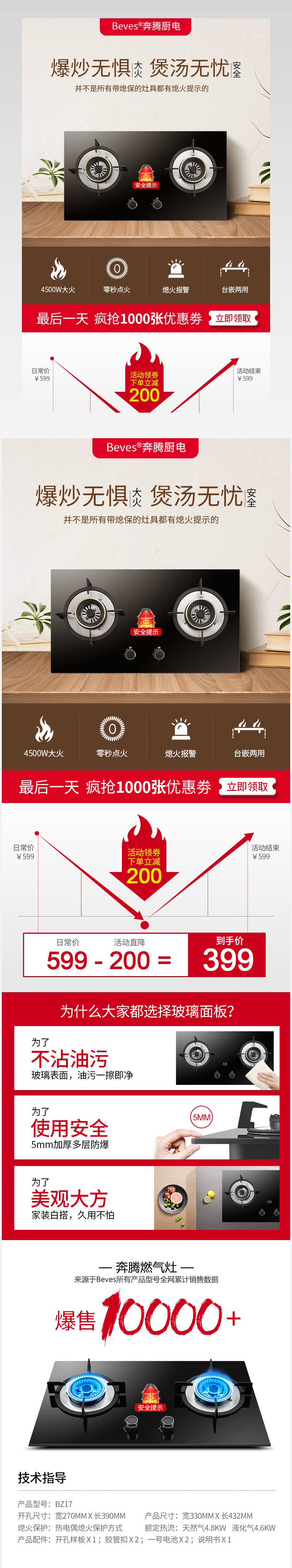 家电厨房电器简约风产品营销页活动折线图优惠券