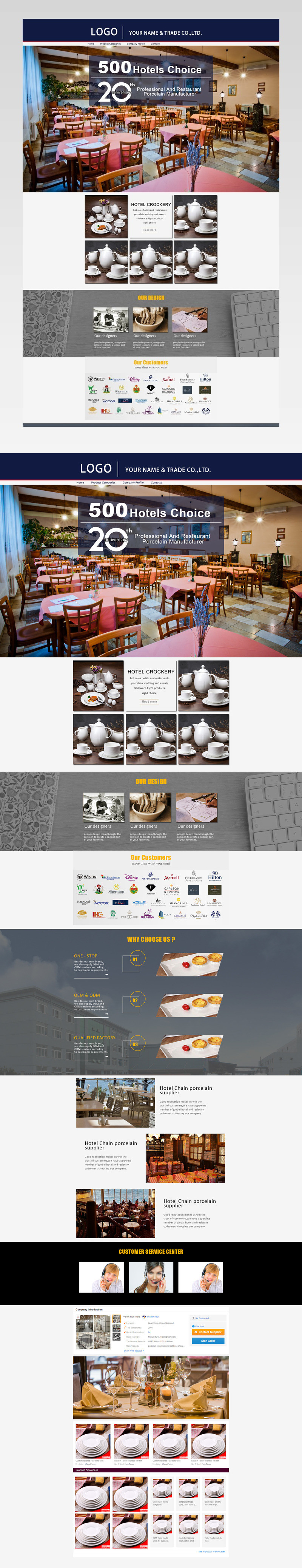 欧美风时尚餐具厨具店铺首页装修活动页面专题