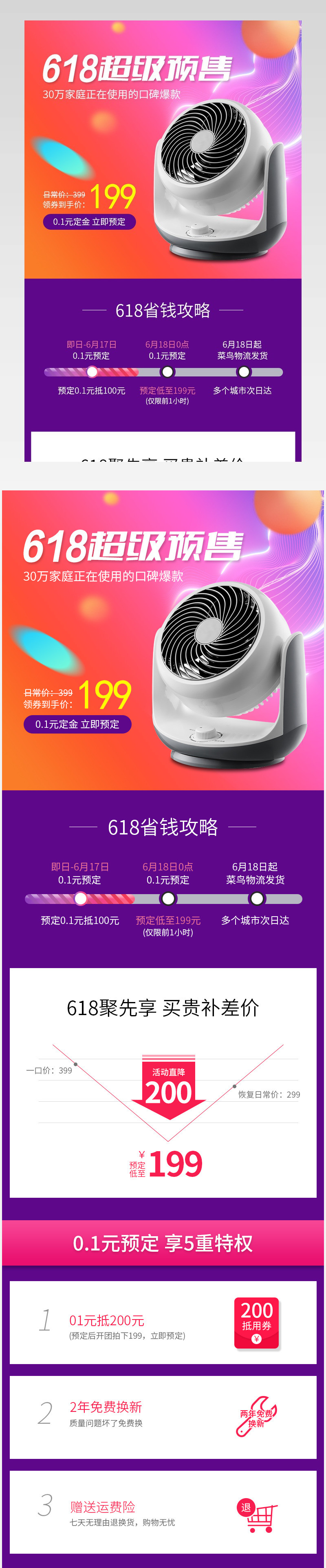 酷炫热力奔放618理想生活季年中大促家电循环扇价格曲线关联