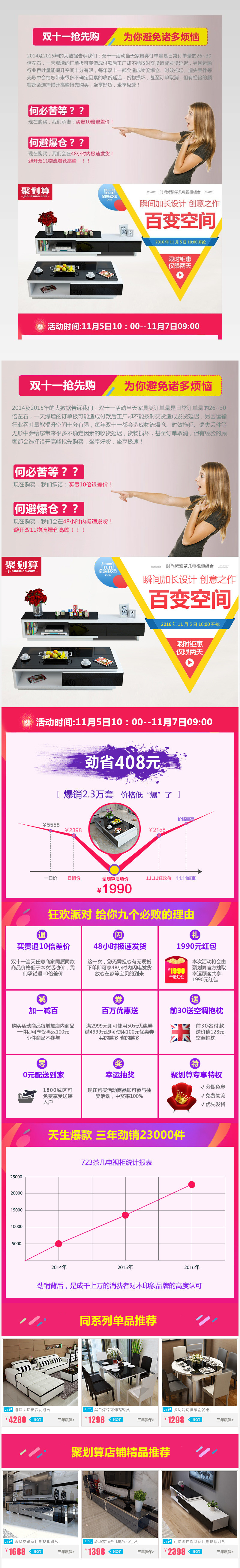 聚划算双十一抢先购价格曲线详情页psd模板