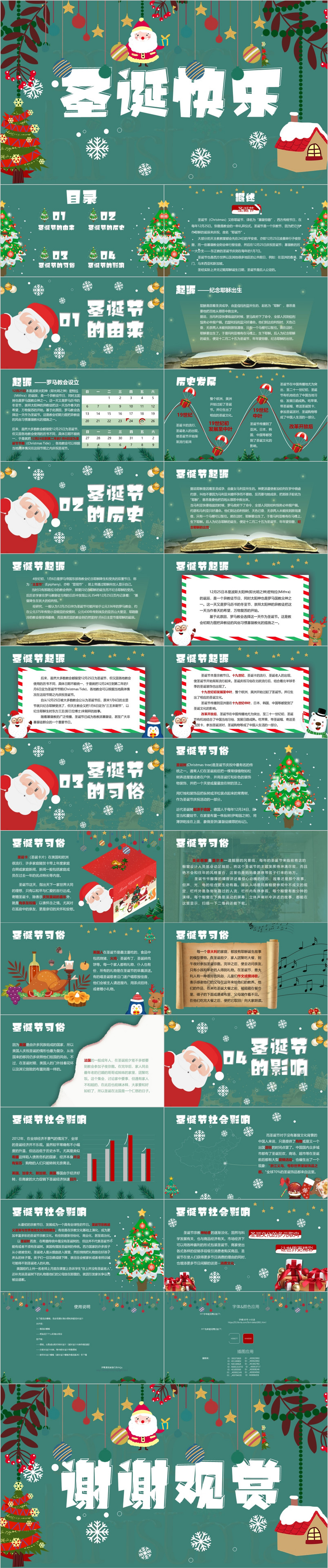 绿色简约童趣风圣诞快乐节日介绍