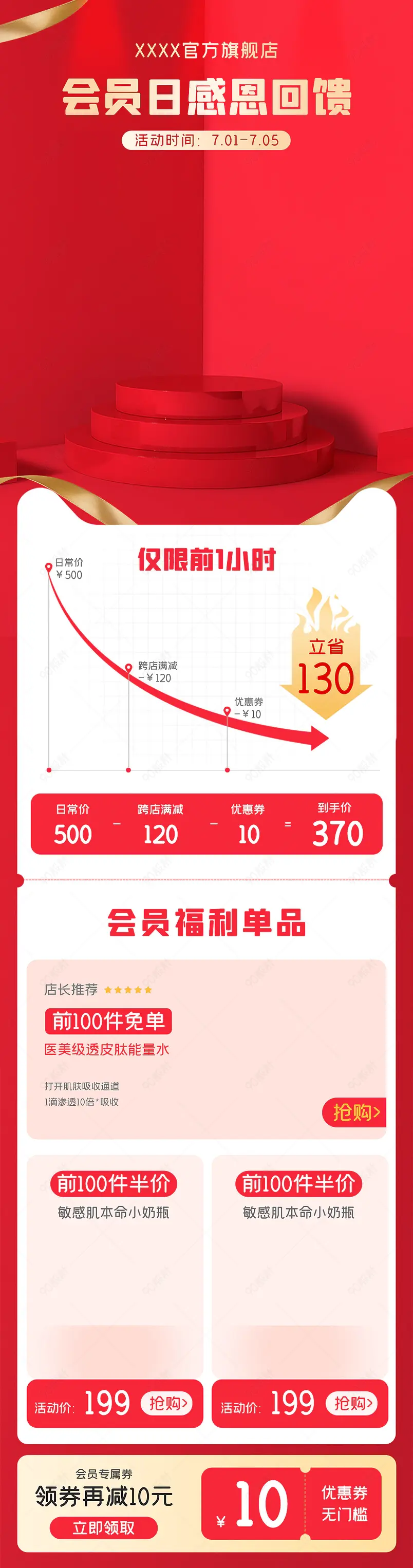 护肤品会员页面活动详情页活动专区