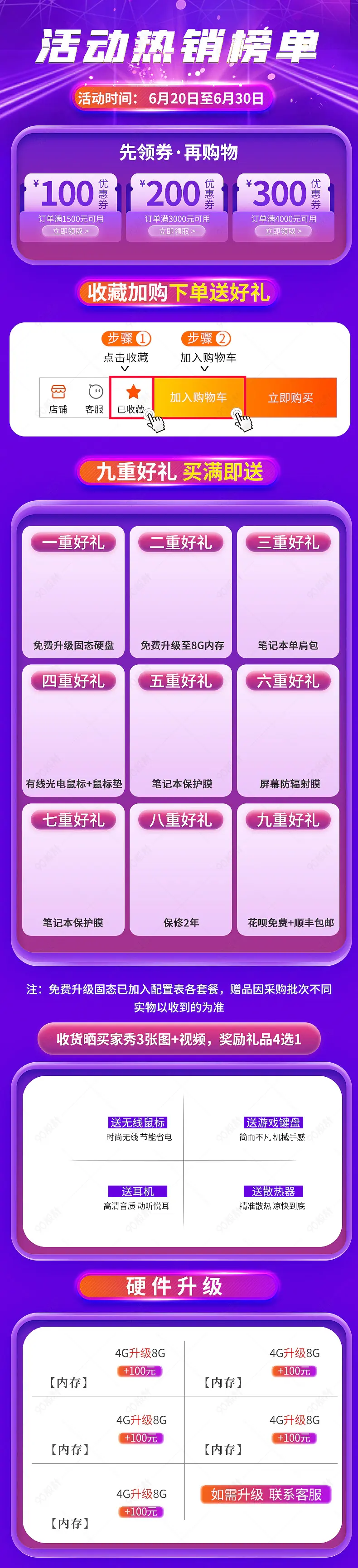 数码科技电脑电子产品优惠券评价有礼赠品会员收藏模板
