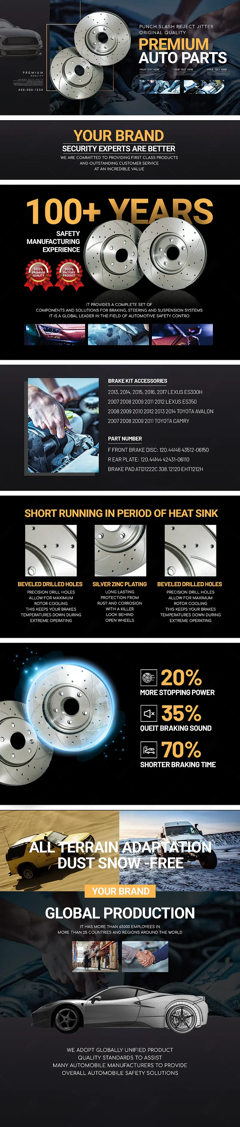 时尚工业简约商务质感汽车配件刹车片耗材电商详情页跨境电商
