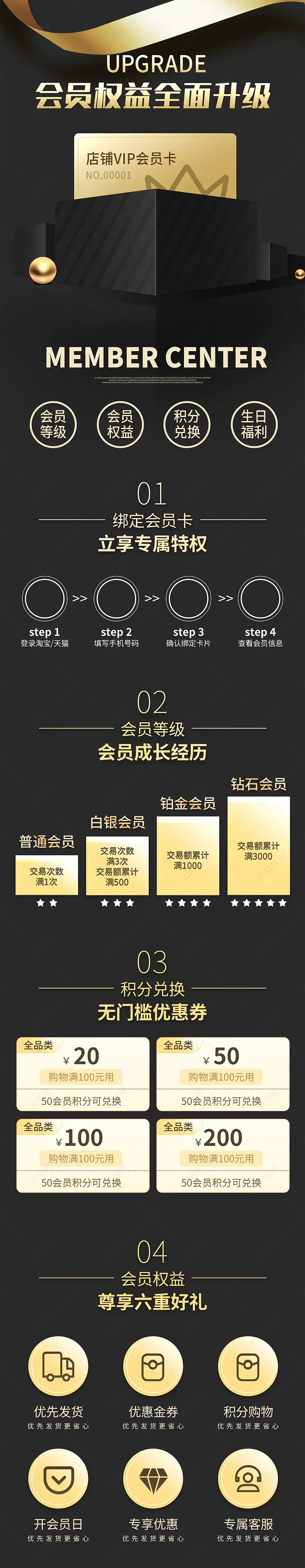 黑金鞋包会员权益二级页面营销模块设计模板