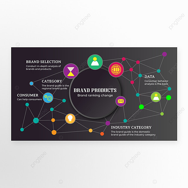 公司品牌指南介绍几何banner