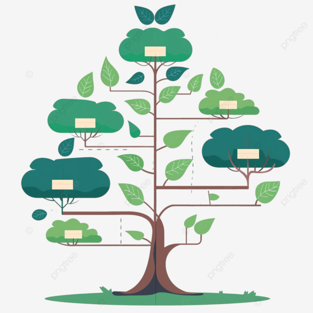 矢量卡通ppt分支图png