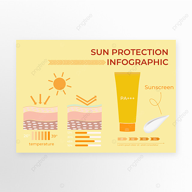 防晒霜产品介绍宣传传单